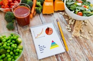 groenten en voedingsdagboek om af te vallen