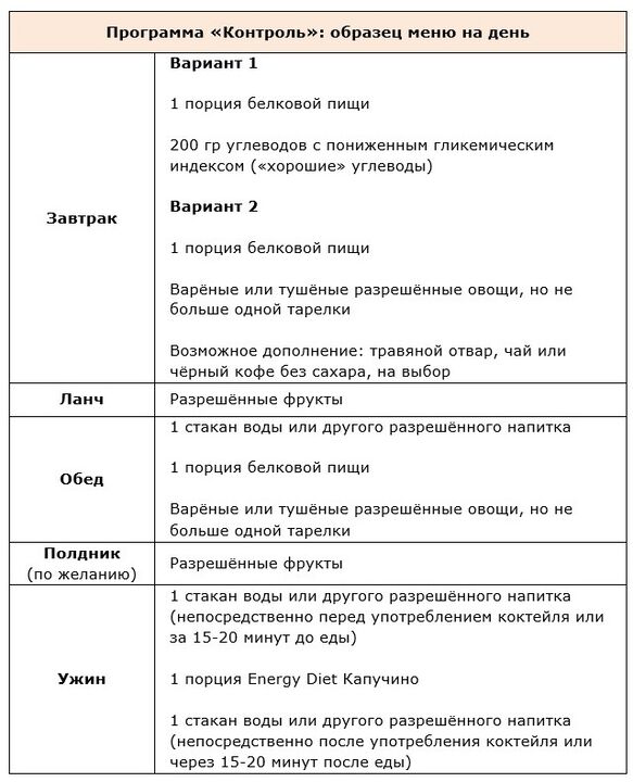 Controleprogramma