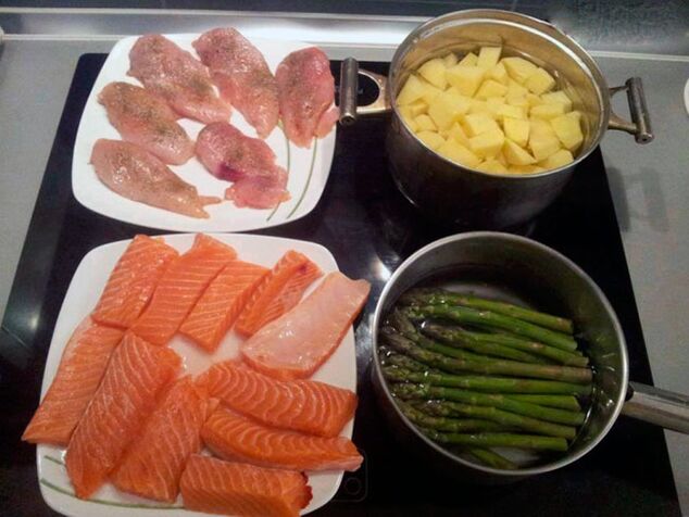 producten